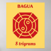 Bagua Red - FengShui Poster (Voorkant)