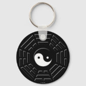 Bagua Sleutelhanger (Voorkant)