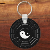 Bagua Sleutelhanger (Voorkant)