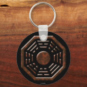 Bagua Sleutelhanger (Voorkant)