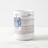 Bagwell (betekenis) koffiemok (Center)