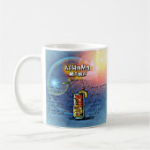 Bahama Mama Cocktail (#8 van de 12 Reeksen van de Koffiemok (Links)