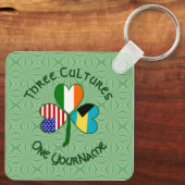 Bahamas Ireland USA Flags Shamrock Jouw naam Sleutelhanger (Achterkant)