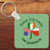 Bahreinse Ierse vlaggen Shamrock Jouw naam Sleutelhanger (Voorkant)