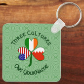 Bahreinse Ierse vlaggen Shamrock Jouw naam Sleutelhanger (Achterkant)