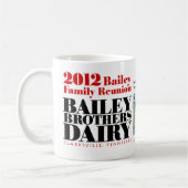 Bailey Brothers Dairy Mok No. 2 (Links)