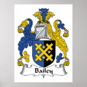Bailey Family Crest Poster (Voorkant)