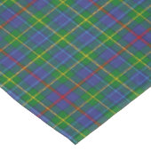 Bailey Scottish Clan Tartan Pattern Tafelkleed (Gekanteld)
