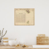 Baja California 63 Poster (Keuken)