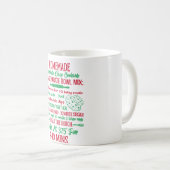 “Bake It ‘Til You Make It” – Chocolate Chip Cookie Koffiemok (Voorkant rechts)