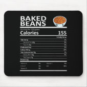Baked Beans Nutritional Facts Thanksgiving X-mas G Muismat (Voorkant)