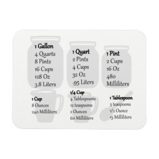 Baken schaafdoekje Magnet - Imperiale metingen Magneet