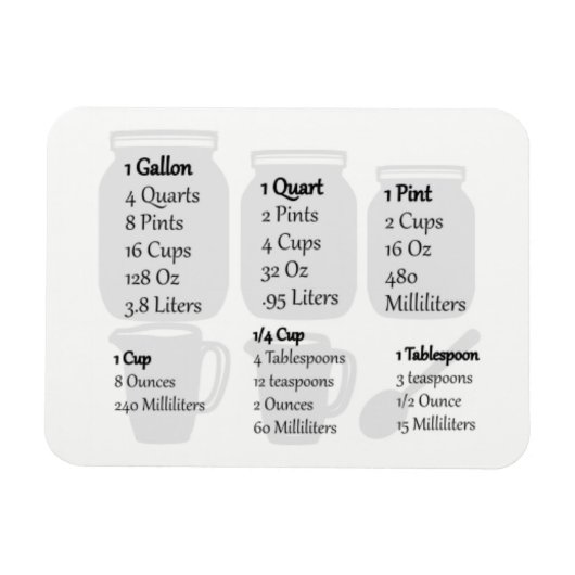 Baken schaafdoekje Magnet - Imperiale metingen Magneet (Horizontaal)