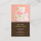 BAKER/DIY-lettertypen+achtergrondkleuren Visitekaartje (Achterkant)