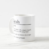 Baker Gepersonaliseerde naamdefinitie Koffiemok (Voorkant links)