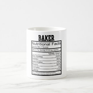 Baker Koffiemok