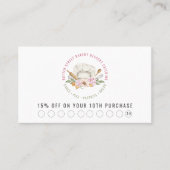 Baker Pastry Chef Waterverf Baking Utensils Kortingskaartje (Voorkant)