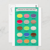 Baker's Joy Collectie: Franse Macarons Briefkaart (Voorkant / Achterkant)