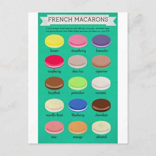 Baker's Joy Collectie: Franse Macarons Briefkaart (Voorkant)