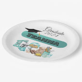 Bakken Afstuderen Verjaardagsfeestje Papier Bord (Gekanteld)