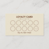 Bakkerij Customer Loyalty Kaart Brood Waterverf Visitekaartje (Achterkant)