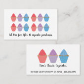 Bakkerij Klantenkaartje (Voorkant / Achterkant)