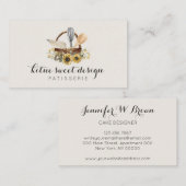 Bakkerij Pastry Cake Decoration Artist Visitekaartje (Voorkant / Achterkant)