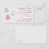 Bakkerij-Visitekaartje Visitekaartje (Voorkant / Achterkant)