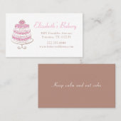 Bakkerij-Visitekaartje Visitekaartje (Voorkant / Achterkant)
