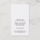 Bakkerij-Visitekaartjes Visitekaartje (Achterkant)