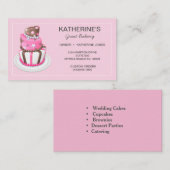 Bakkerij-Visitekaartjes Visitekaartje (Voorkant / Achterkant)