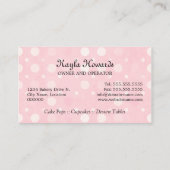 Bakkerij voor Poppen van whisky Visitekaartje (Achterkant)