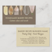 Bakkerijgebak, gebak, gebak voor decoratie visitekaartje (Voorkant / Achterkant)