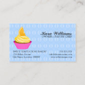 Bakkerijknollen Blauw en Roze Visitekaartje (Achterkant)