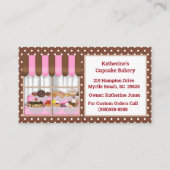 Bakkervenster met desserts-Visitekaartjes Visitekaartje (Voorkant)