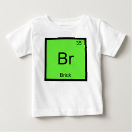 Baksteen Naam Chemie Element Periodiek Systeem