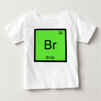 Baksteen Naam Chemie Element Periodiek Systeem