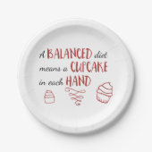 Balanced Diet Papieren Bordje (Voorkant)