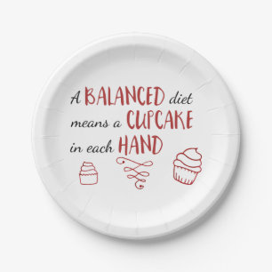 Balanced Diet Papieren Bordje