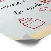 Balanced Diet Poster (Hoek)