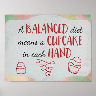 Balanced Diet Poster