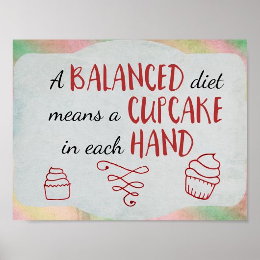 Balanced Diet Poster (Voorkant)