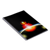 Balans Notitieboek (Rechterzijde)