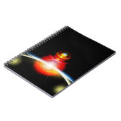 Balans Notitieboek (Linkerzijde)