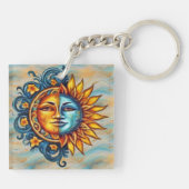 Balans Sleutelhanger (Achterkant)