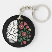 Balans van geest: Natuur ontmoet intellect Sleutelhanger (Achterkant)