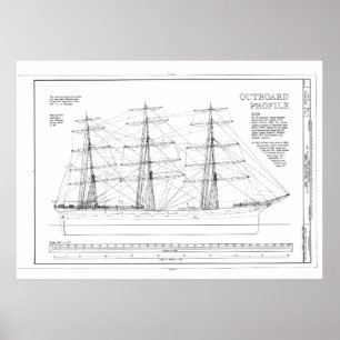 Balclutha Scheepsprofiel Poster
