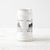 Baldwin Locomotive Works 1895 Beer Stein Bierpul (Center)