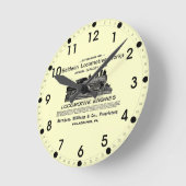 Baldwin Locomotive Works 1895 Wall Clock Ronde Klok (Hoek)