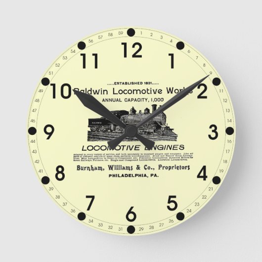Baldwin Locomotive Works 1895 Wall Clock Ronde Klok (Voorkant)